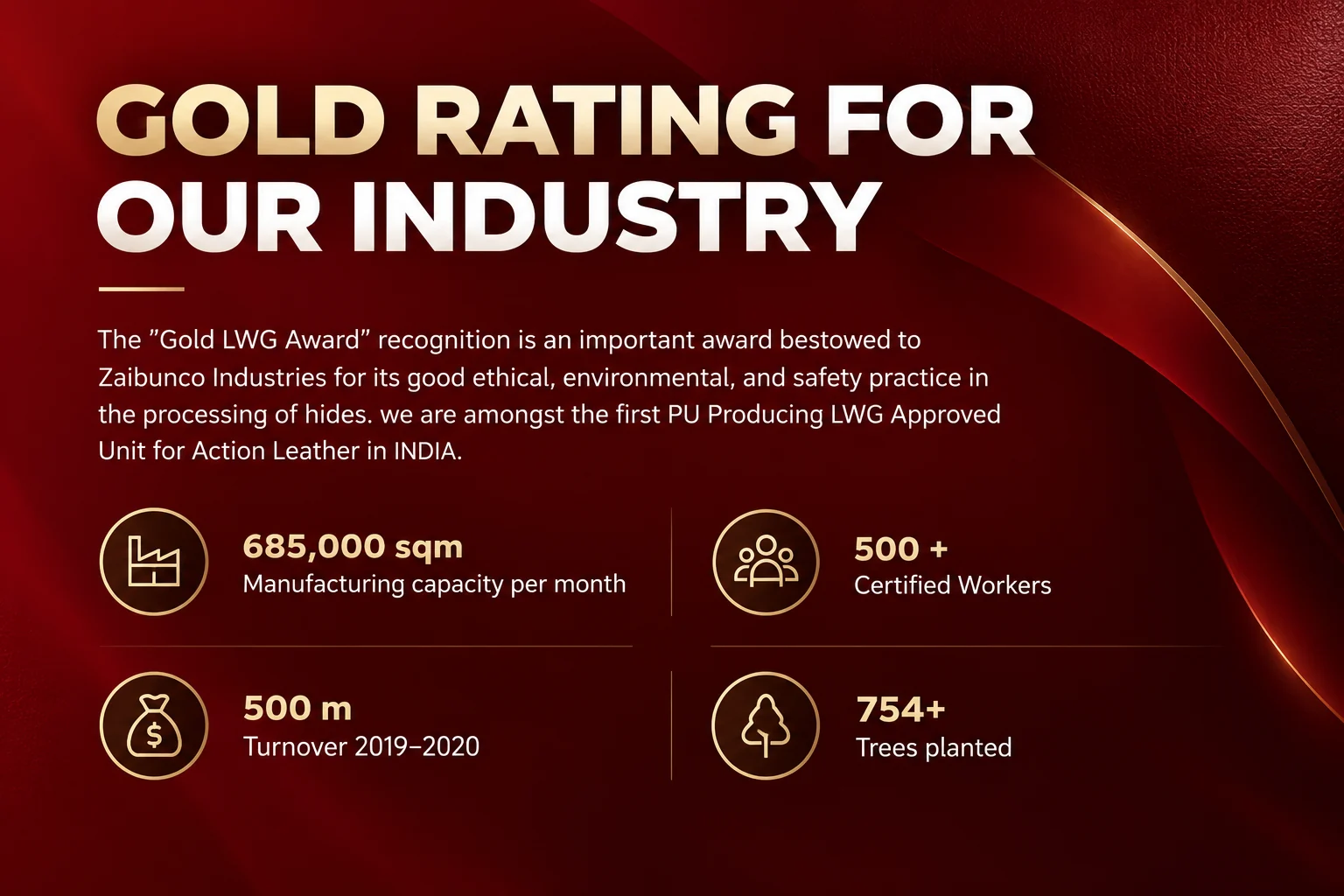LWG Gold Rating sustainability recognition and manufacturing performance highlights